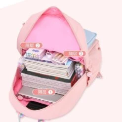 Kawaii Therapy Pastel Harajuku School Backpack -Kawaiitherapy Shop 55206 2toruh
