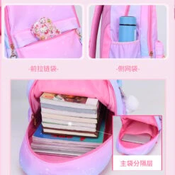 Kawaii Therapy Pastel Style School Backpack – Limited Edition -Kawaiitherapy Shop 57892 lehhx7