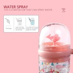 Kawaii Therapy Fountain Straw Bottle (260ml) – Limited Edition 8 Kawaii Therapy Fountain Straw Bottle (260ml) – Limited Edition -Kawaiitherapy Shop 69856 1572d5